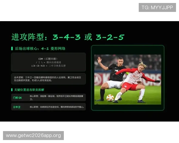 2026年世界杯参赛国家队教练团队介绍及战术风格分析帮助球迷理解比赛策略