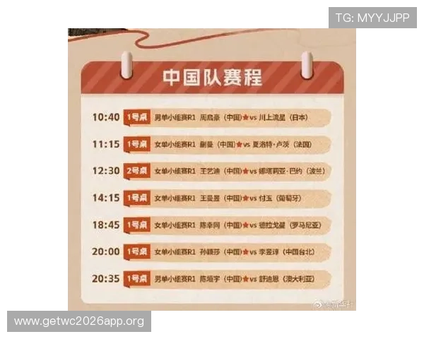 2026年世界杯赛程如何规划，比赛时间和场次安排全解析