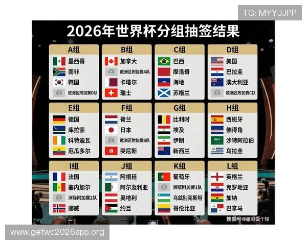 2026美加墨世界杯欧洲赛区的裁判判罚标准与公平竞赛保障措施