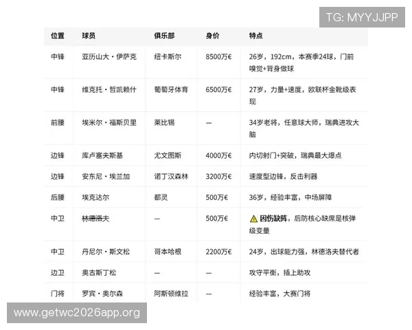 世界杯瑞典突尼斯中国怎么看:赛前分析与战术布局全方位解读 世界杯瑞典突尼斯中国怎么看:赛前分析与战术布局全方位解读
